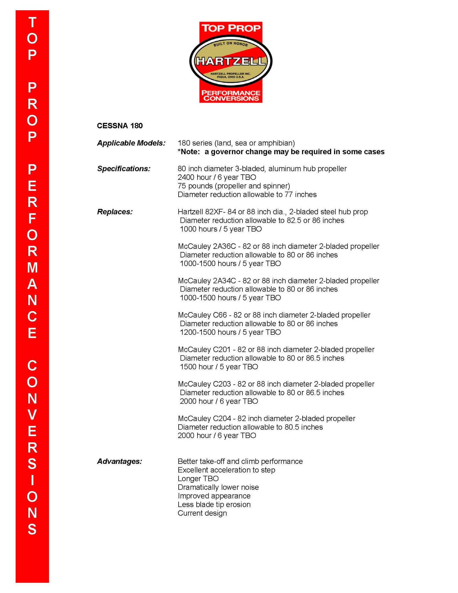 CESSNA-180-C3F00890STP-PAGE-2