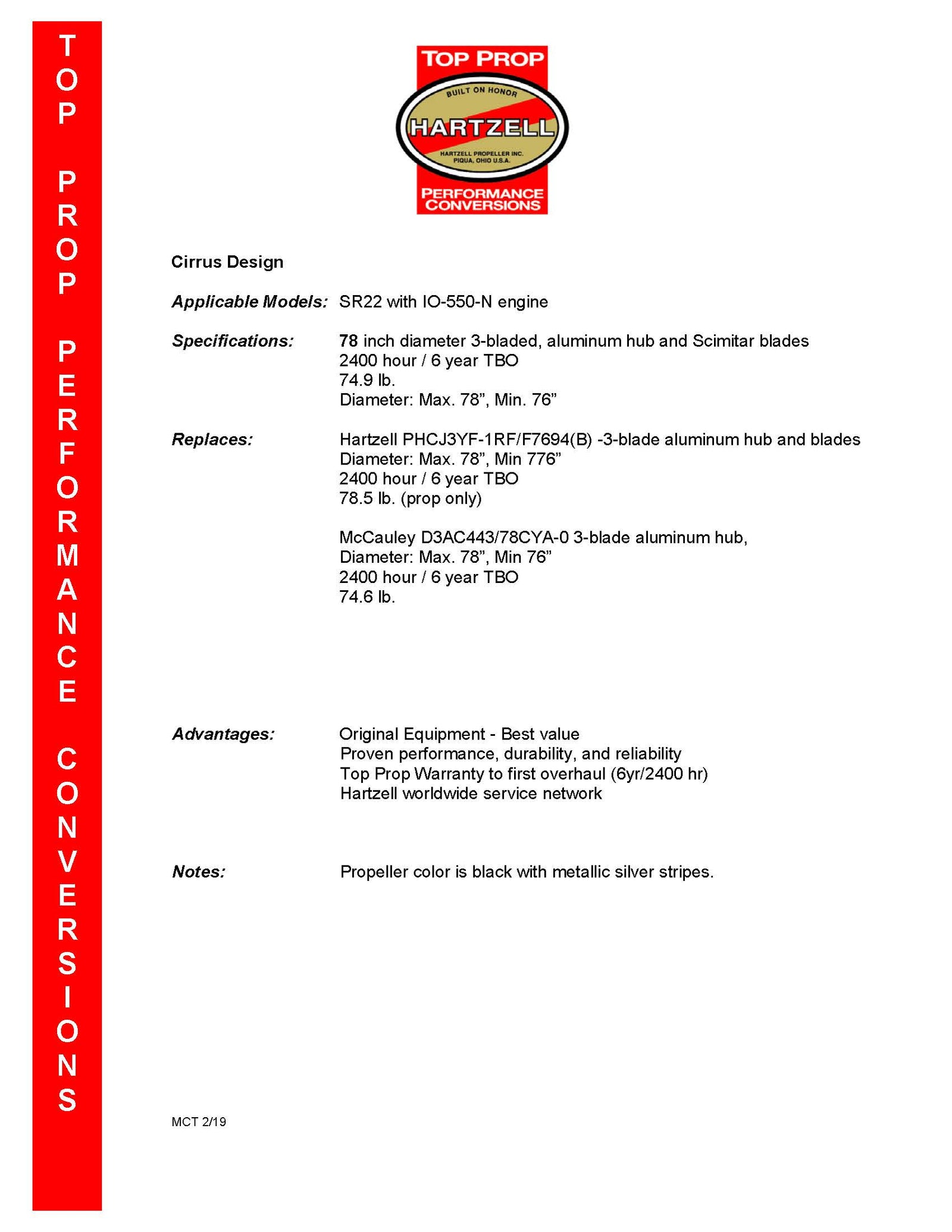 Cirrus-SR22-Metal-J3F09170AFM-J3F10670AFM-PAGE-2