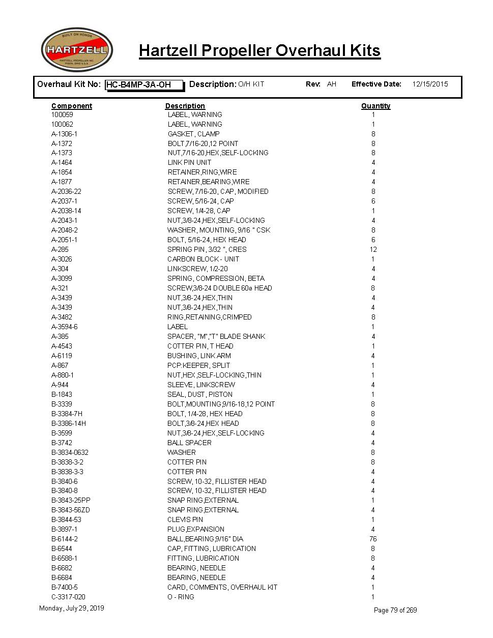 HC-B4MP-3A-OH-HARTZELL-PROPELLER-OVERHAUL-KITS-PAGE-1