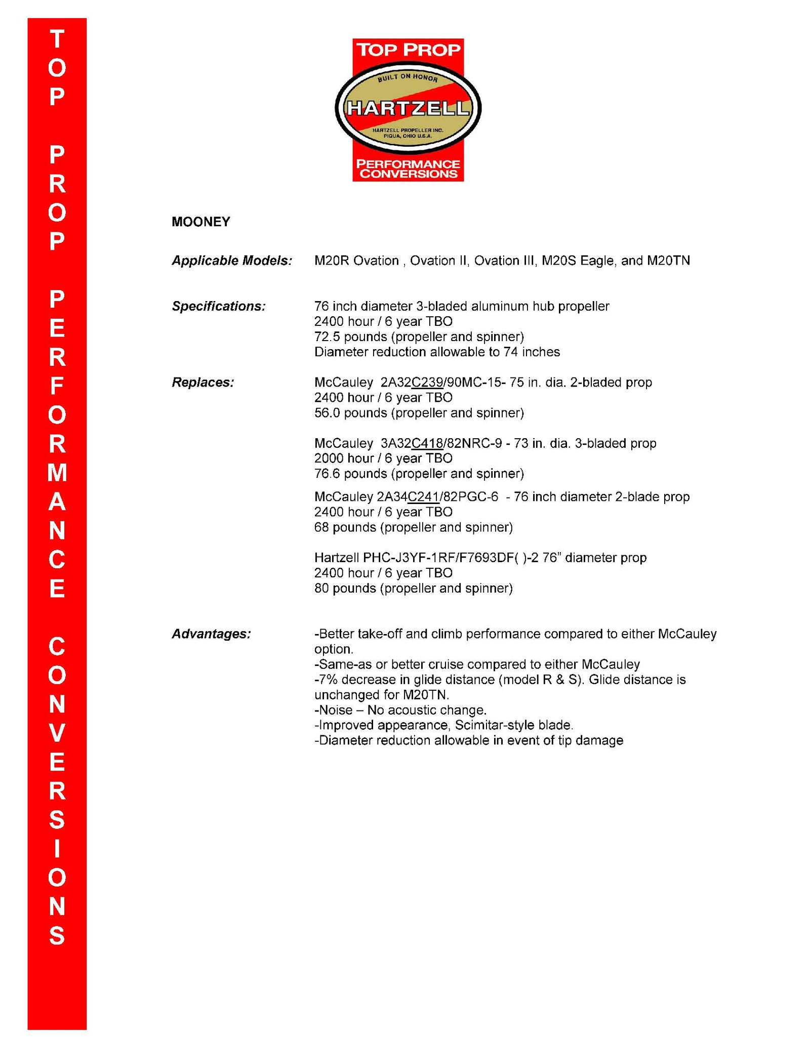 MOONEY-M20R-M20S-M20TN-SA03024CH-J3F07507STP-PAGE-2