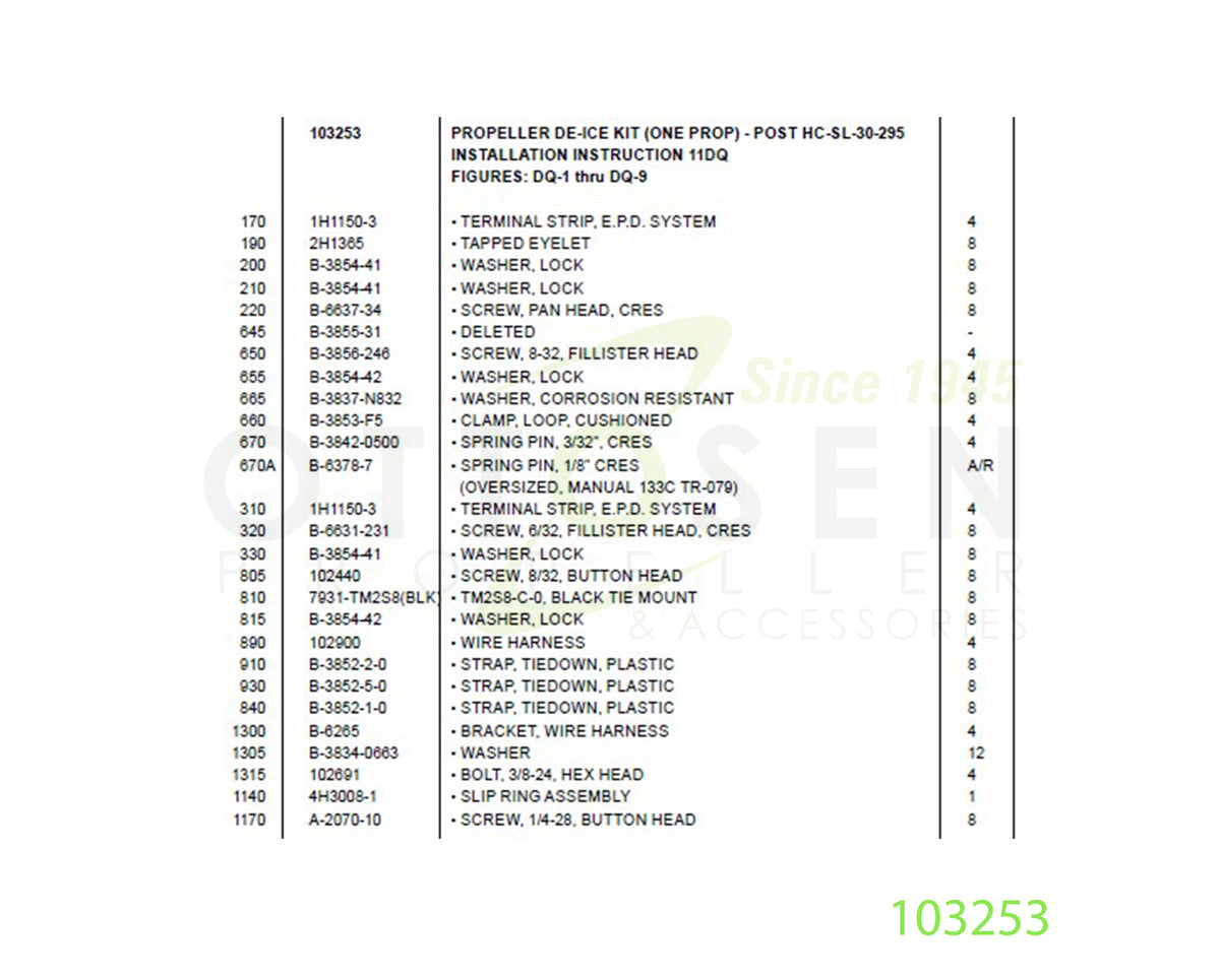 103253-HARTZELL-PROPELLER-DE-ICE-KIT-ONE-PROP-PICTURE-1