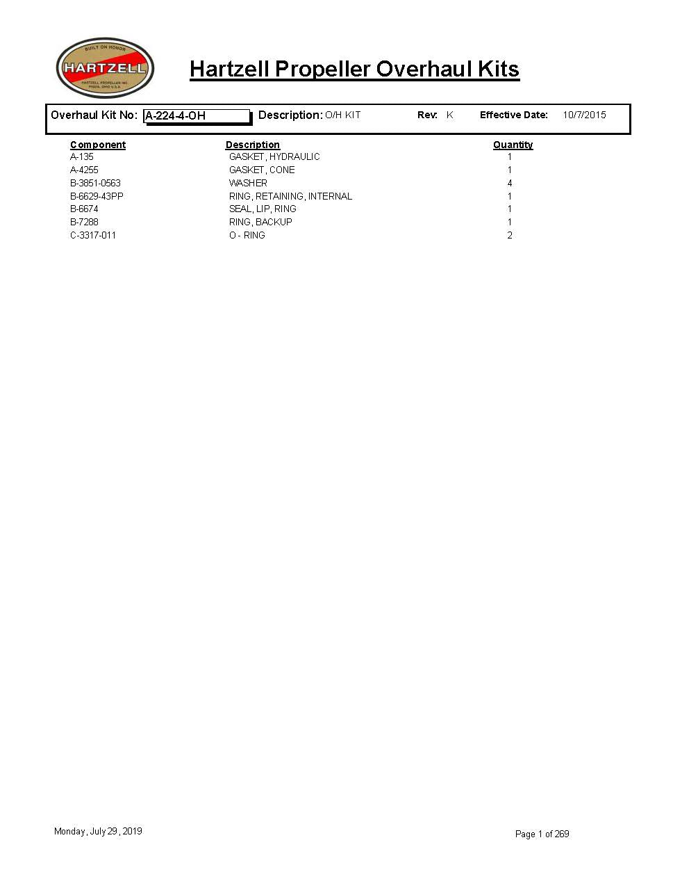 A-224-4-OH-HARTZELL-PROPELLER-OVERHAUL-KITS-PAGE-1