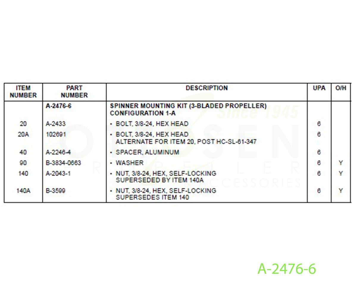 A-2476-6-HARTZELL-PROPELLER-SPINNER-MOUNTING-KIT-PICTURE-2
