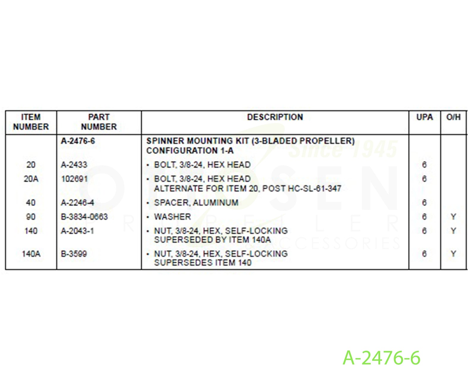 A-2476-6-HARTZELL-PROPELLER-SPINNER-MOUNTING-KIT-PICTURE-2