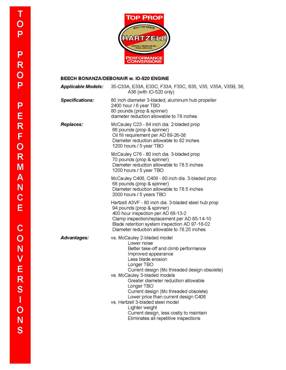 HARTZELL-PROPELLER-STC-KIT-BEECH-33-35-36-IO-520-C3F00120STP-PAGE-2