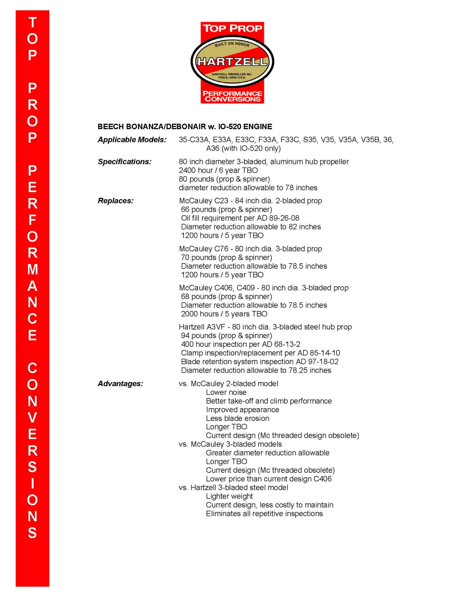 HARTZELL-PROPELLER-STC-KIT-BEECH-33-35-36-IO-520-C3F00120STP-PAGE-2