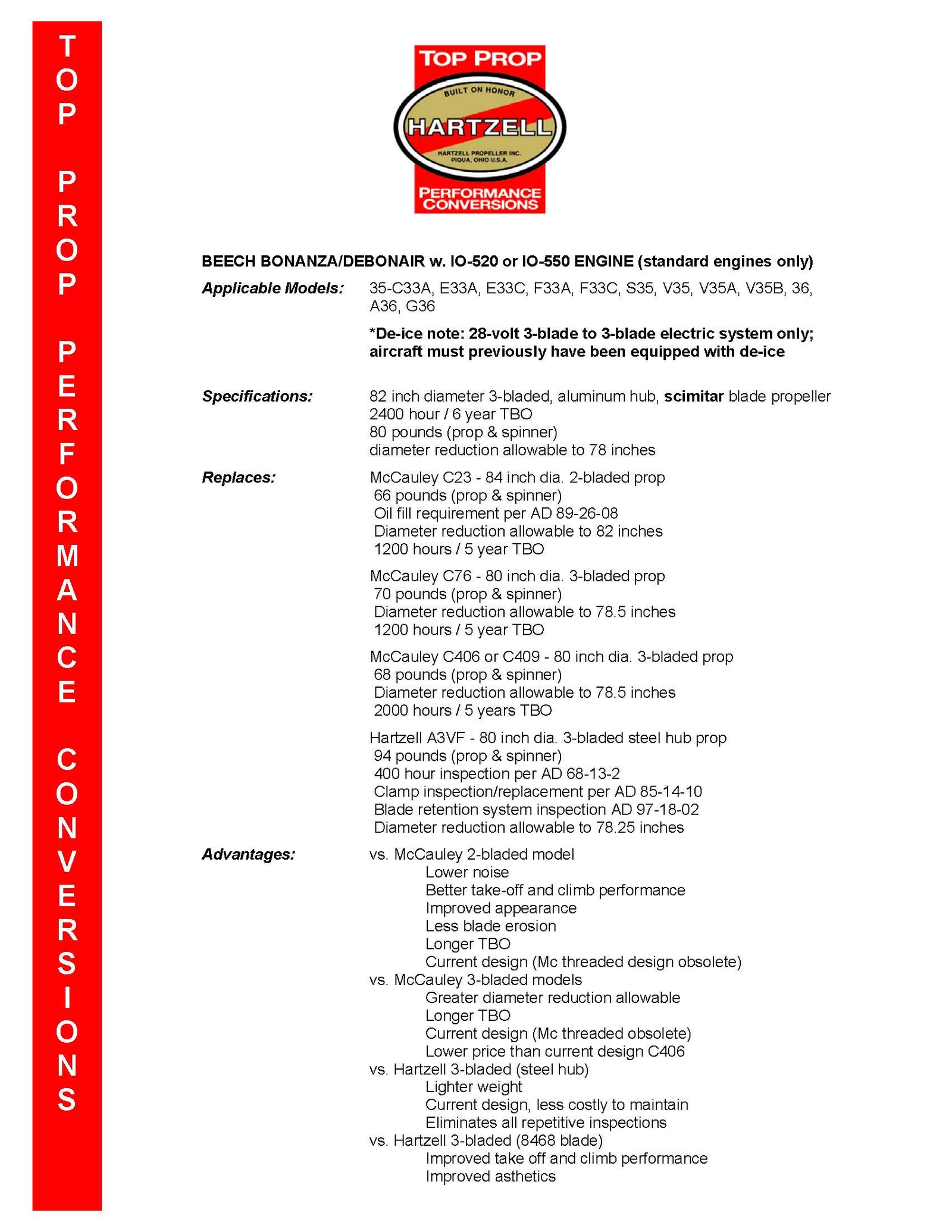 BEECH-33-35-36-SCIMITAR-C3F02000STP-1-PAGE-2