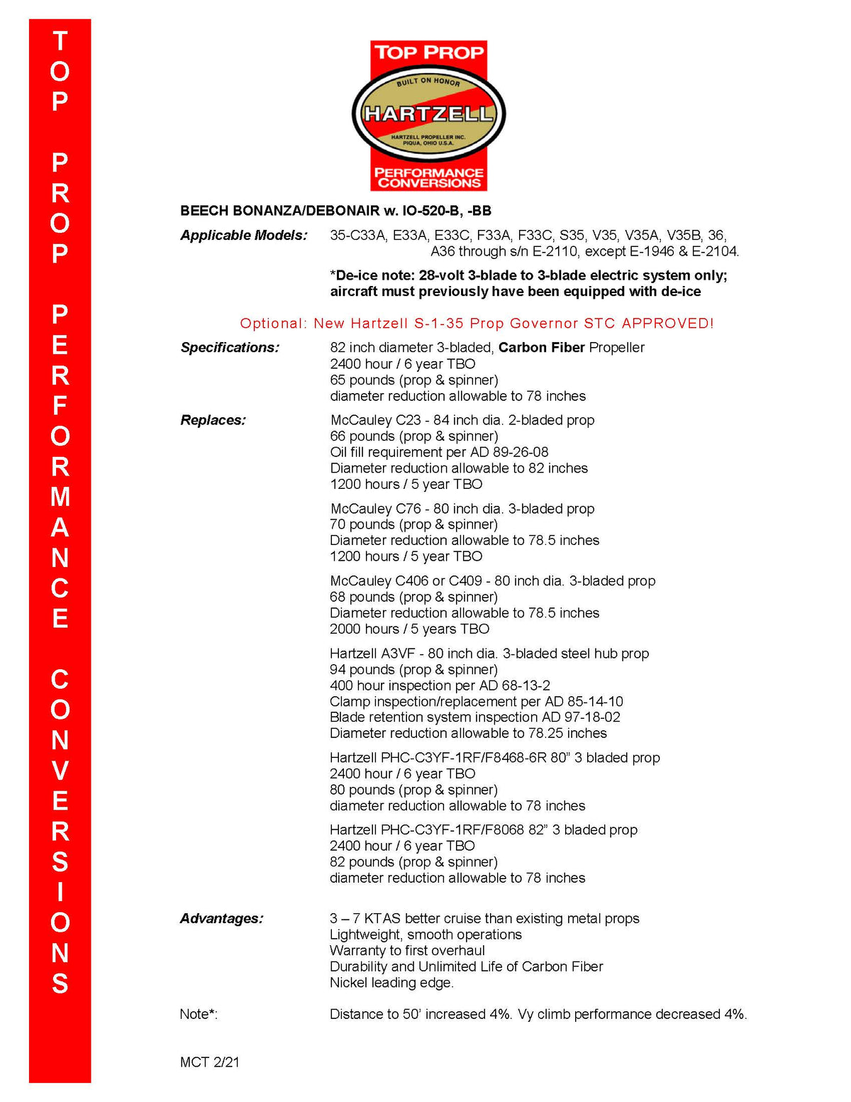 HARTZELL-PROPELLER-NAVIGATOR-BEECH-33-35-36-BONANZA-DEBONAIR-IO-520-STC-KIT-PICTURE-2