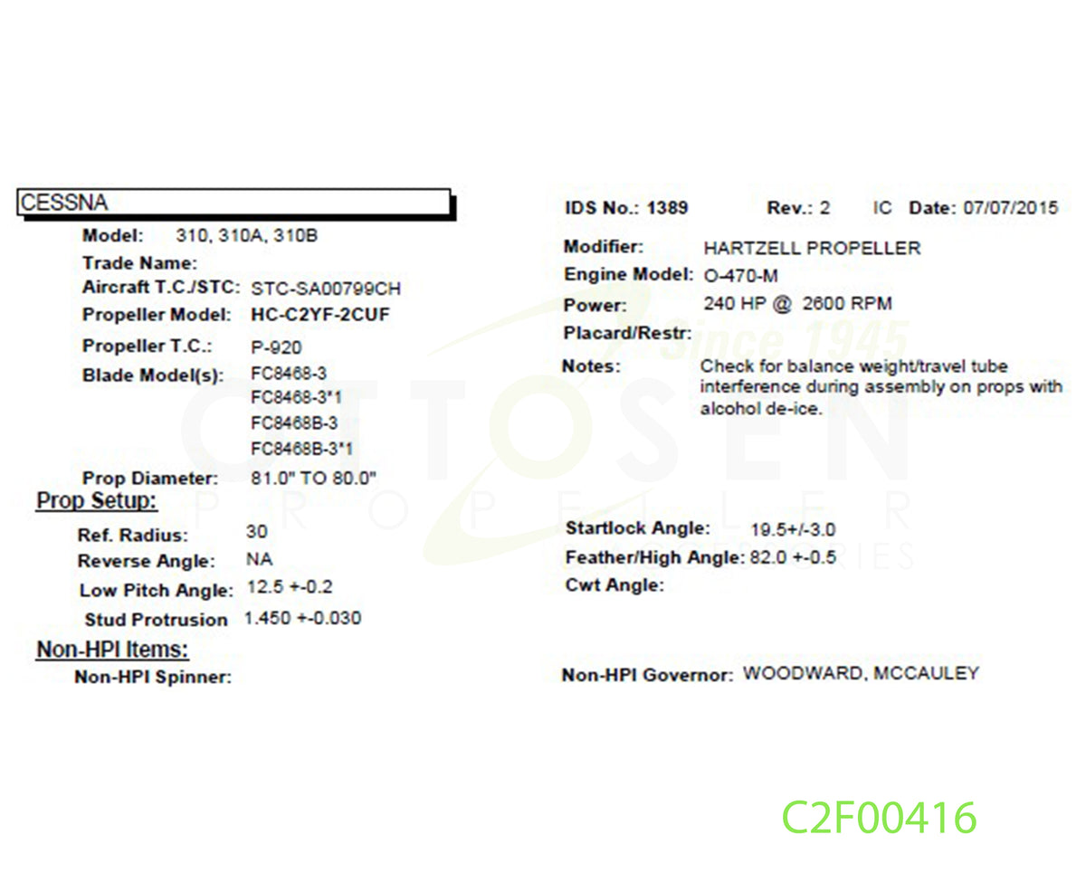 C2F00416-HARTZELL-PROPELLER-HC-C2YF-2CUF-FC8468-3-SM8-PICTURE-1