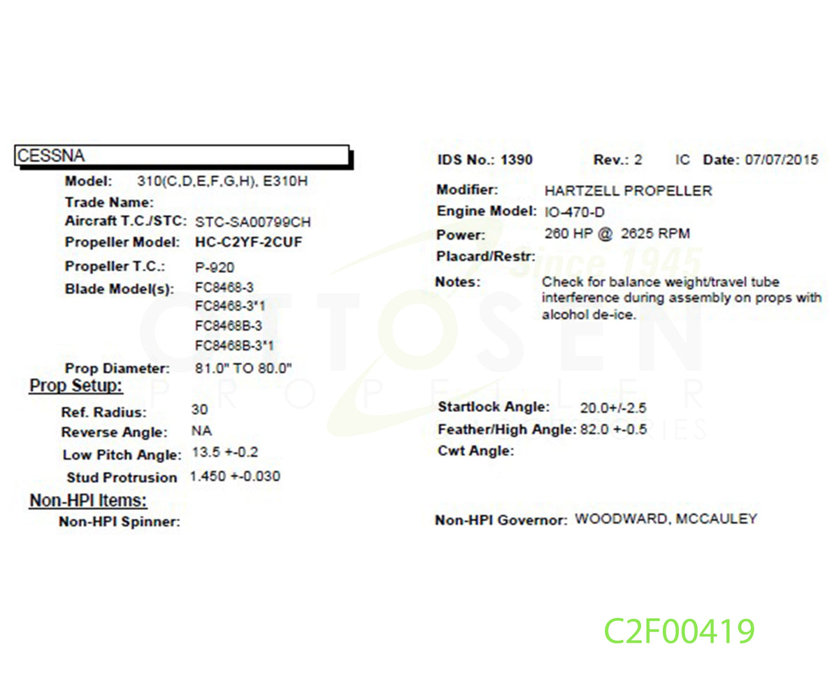 C2F00419-HARTZELL-PROPELLER-HC-C2YF-2CUF-FC8468B-3-SM8-PICTURE-1