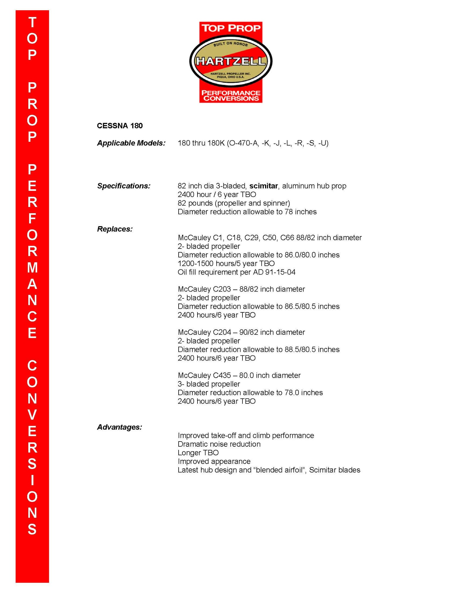 CESSNA-180-C3F01901STP-PAGE-2