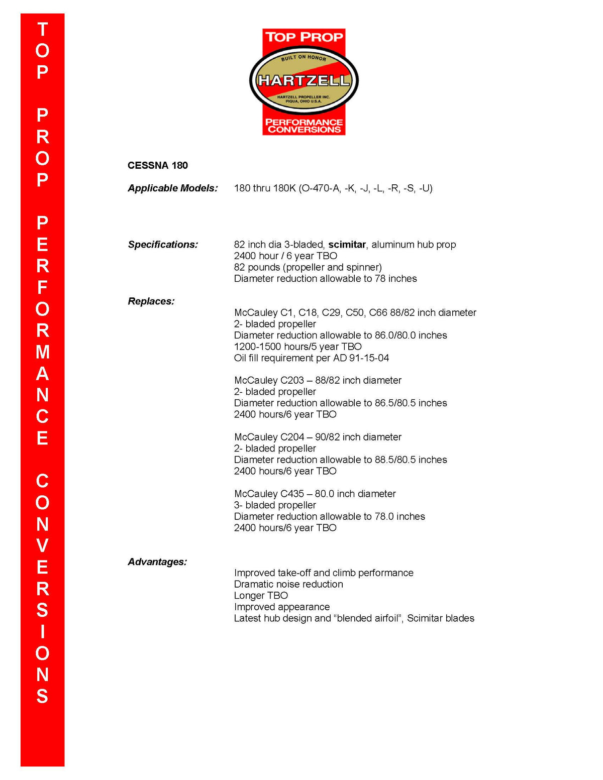 CESSNA-180-U-C3F07101STP-PAGE-2