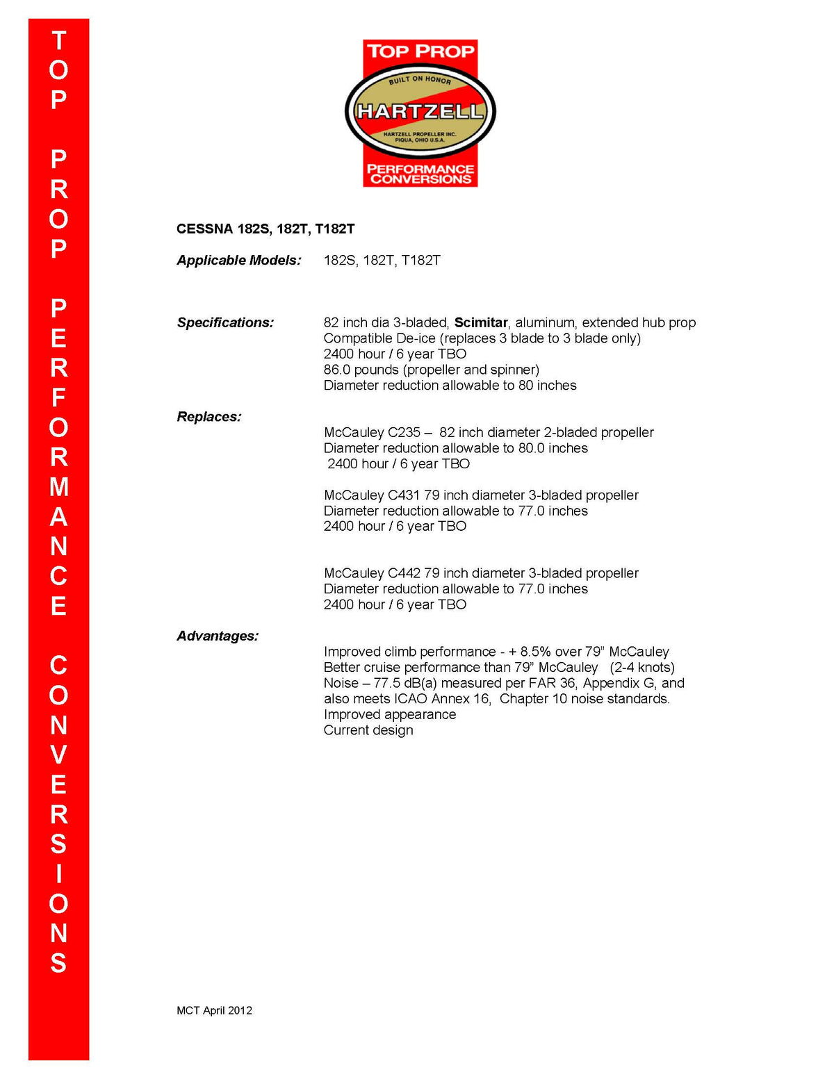 CESSNA-182S-T-T182T-F3R00600STP-PAGE-2