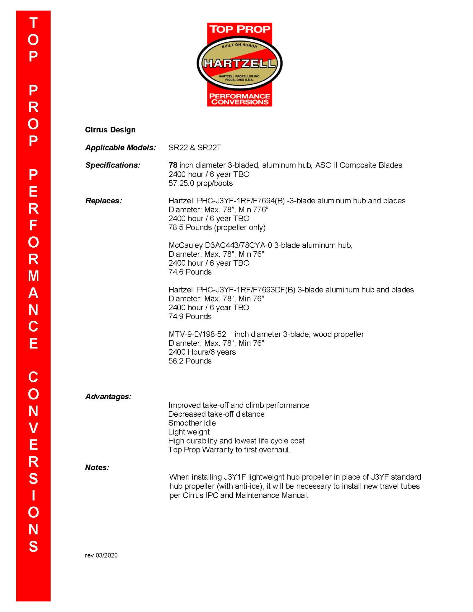 CIRRUS-SR22-SR22T-J3F90000AFM-J3F90500AFM-PAGE-2