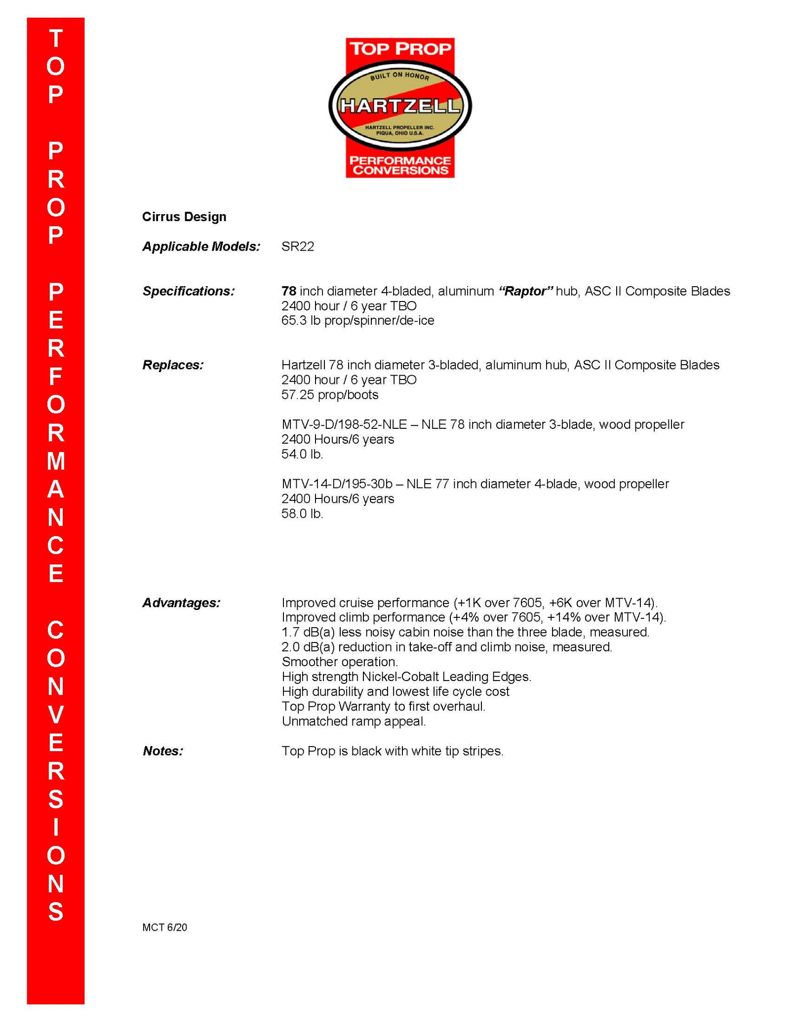 CIRRUS-SR22NA-4-BLADE-CARBON-FIBER-ODYSSEY-4CF00150AFM-4CF00155AFM-PAGE-2