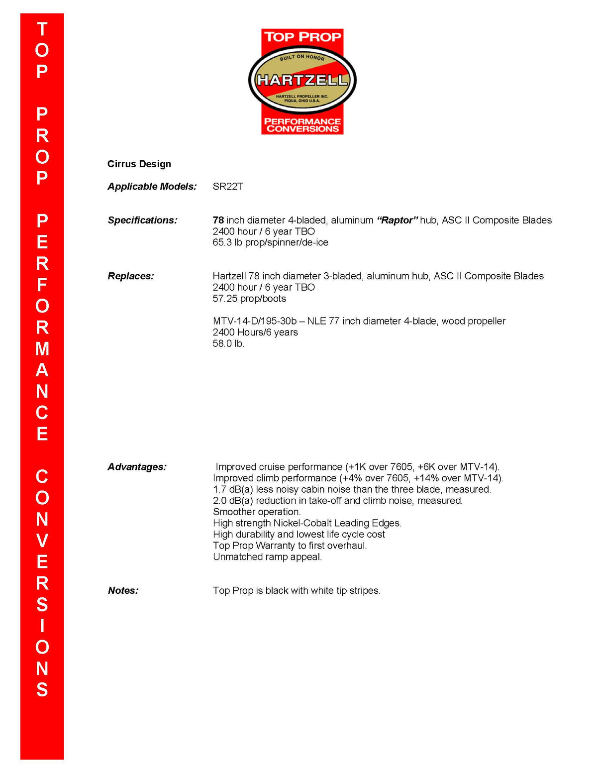 CIRRUS-SR22NA-4-BLADE-CARBON-FIBER-ODYSSEY-K-ENGINE-4CF00140AFM-4CF00145AFM-PAGE-2