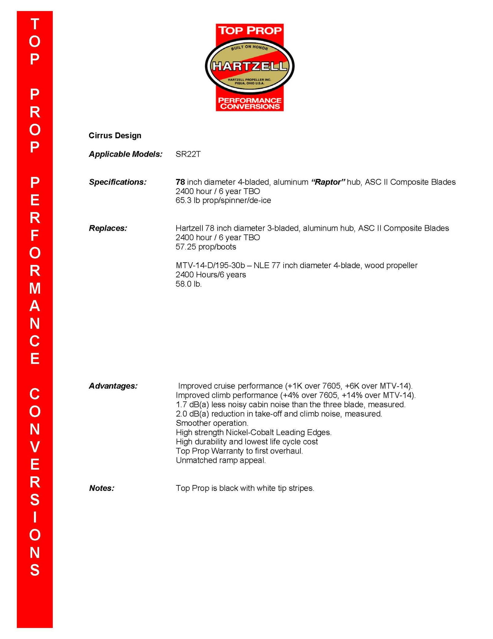 CIRRUS-SR22NA-4-BLADE-CARBON-FIBER-ODYSSEY-K-ENGINE-4CF00140AFM-4CF00145AFM-PAGE-2