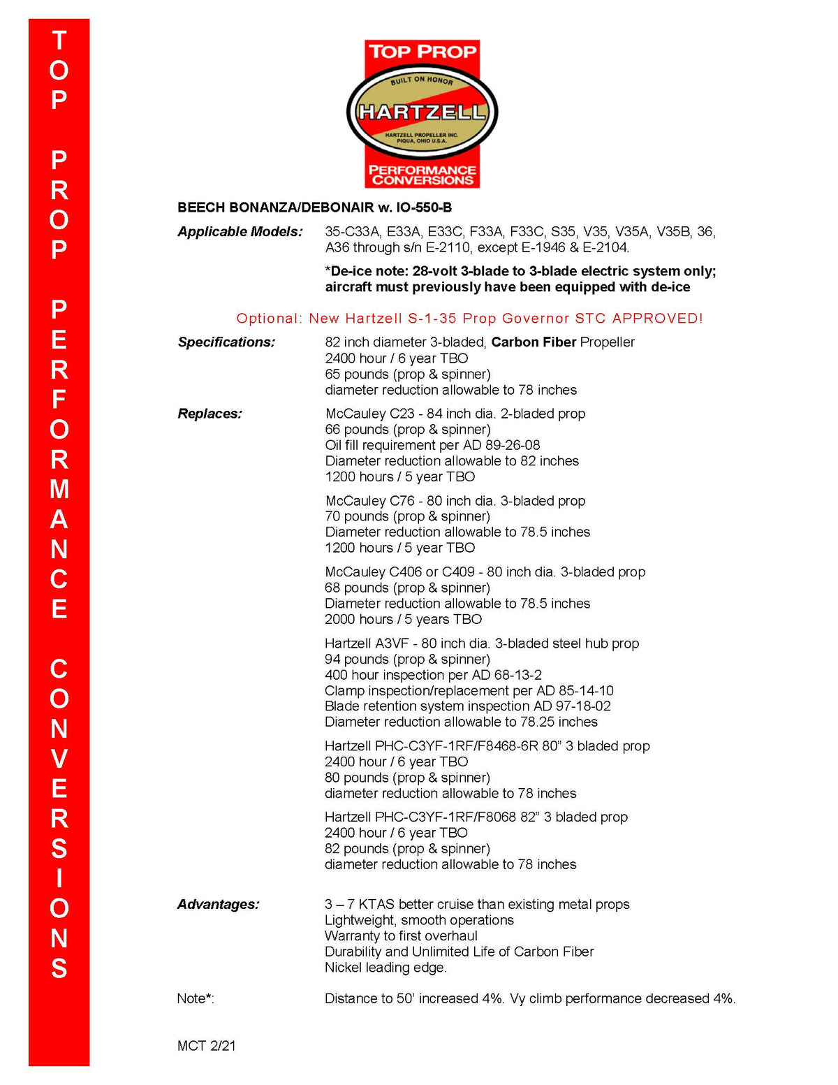 HARTZELL-PROPELLER-NAVIGATOR-BEECH-33-35-36-BONANZA-DEBONAIR-IO-550-STC-KIT-PICTURE-2
