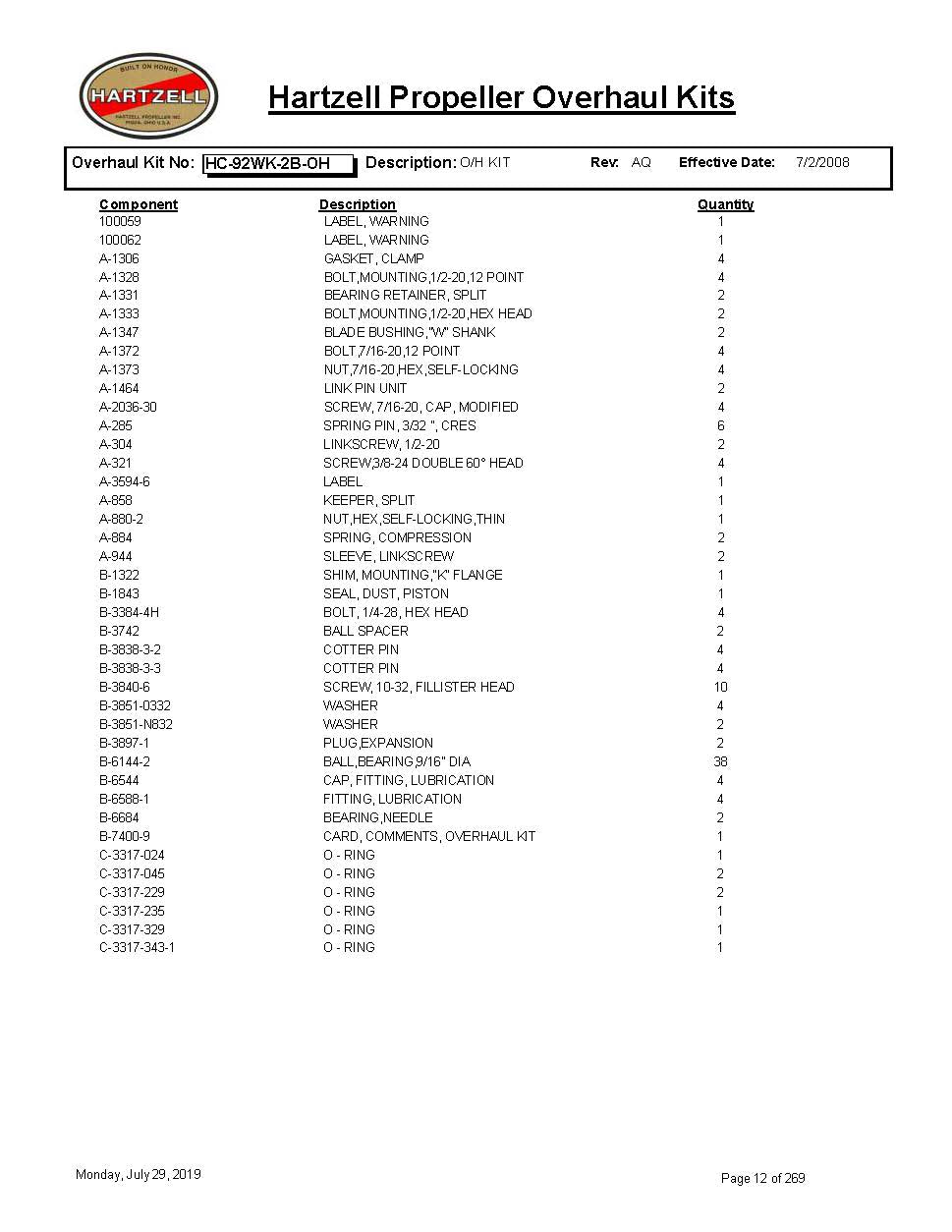HC-92WK-2B-OH-HARTZELL-PROPELLER-OVERHAUL-KITS-PAGE-1