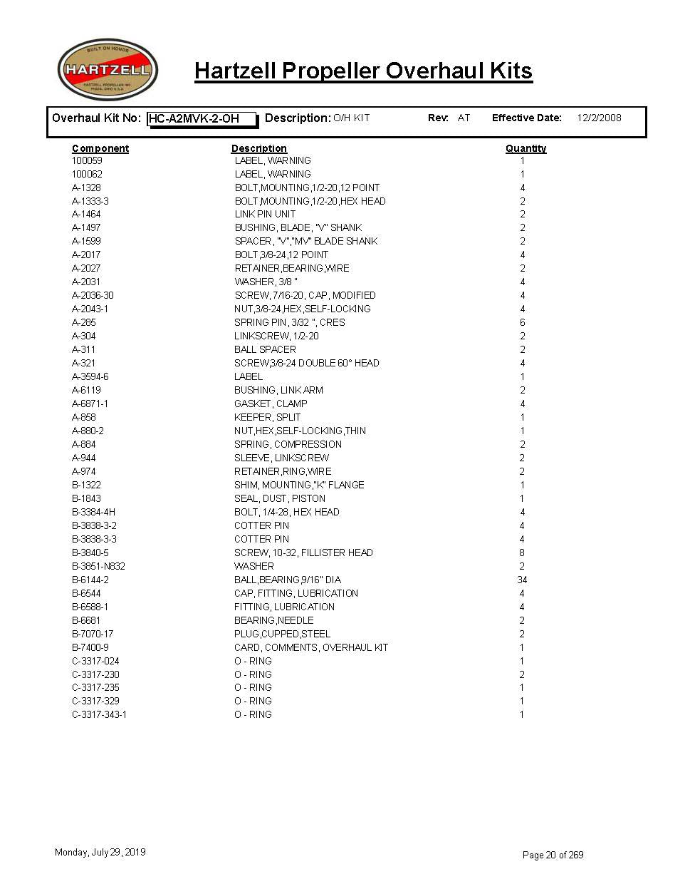 HC-A2MVK-2-OH-HARTZELL-PROPELLER-OVERHAUL-KITS-PAGE-1