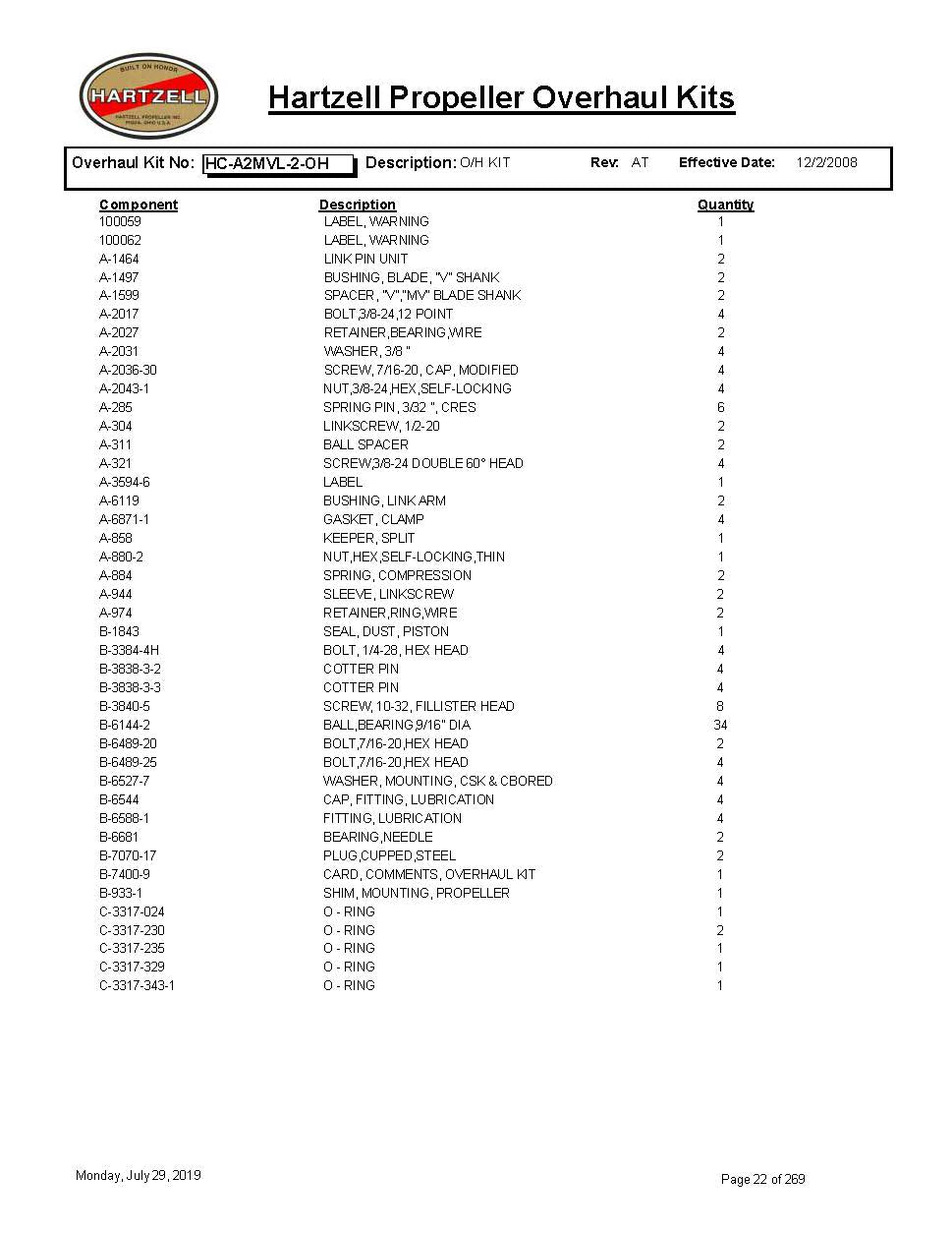 HC-A2MVL-2-OH-HARTZELL-PROPELLER-OVERHAUL-KITS-PAGE-1