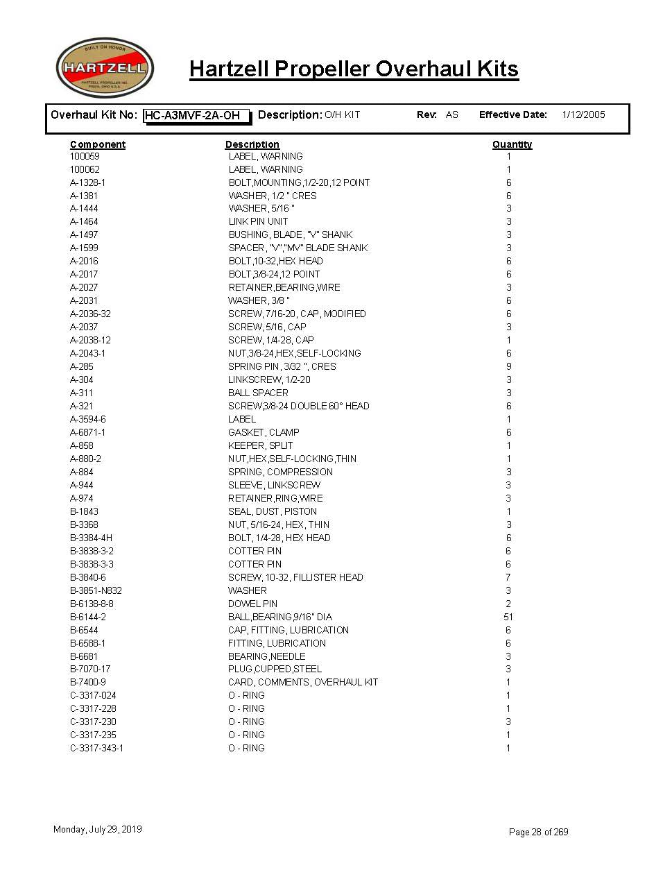 HC-A3MVF-2A-OH-HARTZELL-PROPELLER-OVERHAUL-KITS-PAGE-1