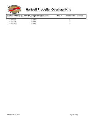 HC-A3MVF-5AL-OH-HARTZELL-PROPELLER-OVERHAUL-KITS-PAGE-2