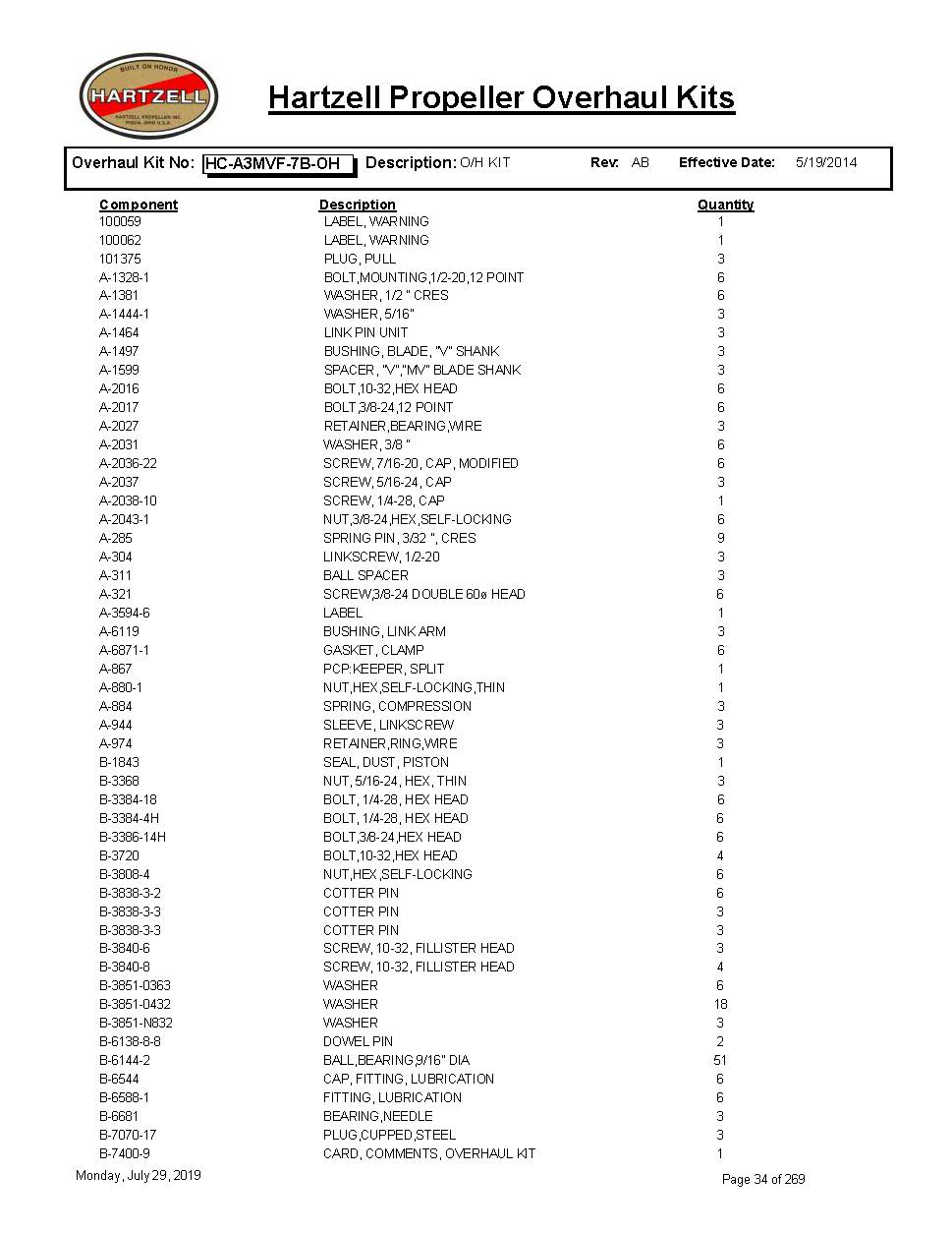 HC-A3MVF-7B-OH-HARTZELL-PROPELLER-OVERHAUL-KITS-PAGE-1