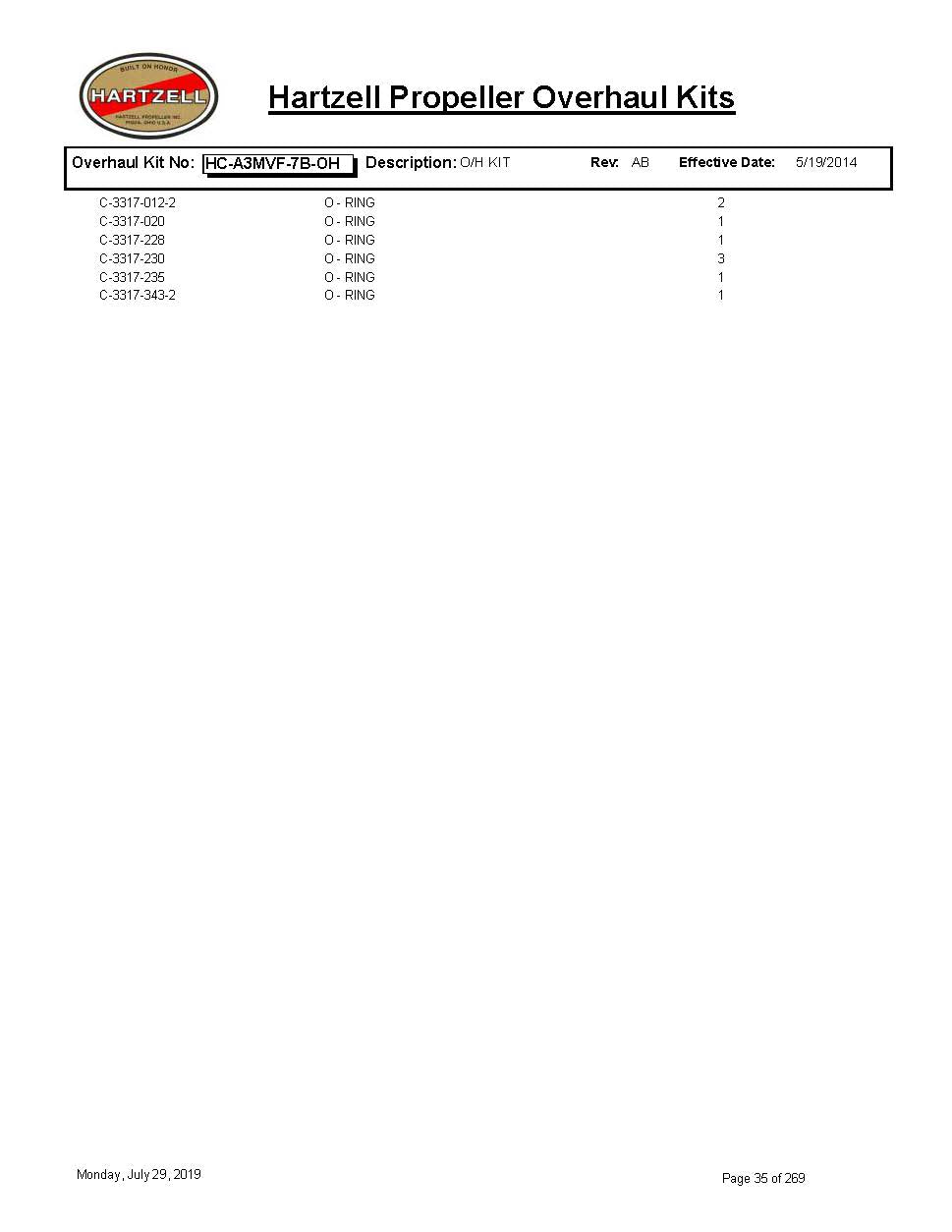 HC-A3MVF-7B-OH-HARTZELL-PROPELLER-OVERHAUL-KITS-PAGE-2