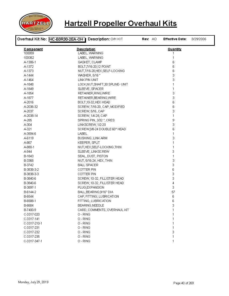 HC-B3R30-2EA-OH-HARTZELL-PROPELLER-OVERHAUL-KITS-PAGE-1