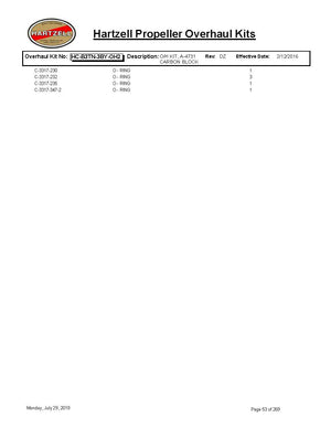 HC-B3TN-3BY-OH2-HARTZELL-PROPELLER-OVERHAUL-KITS-PAGE-2