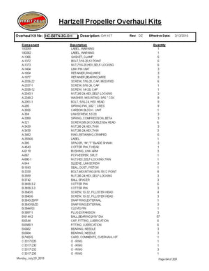 HC-B3TN-3G-OH-HARTZELL-PROPELLER-OVERHAUL-KITS-PAGE-1