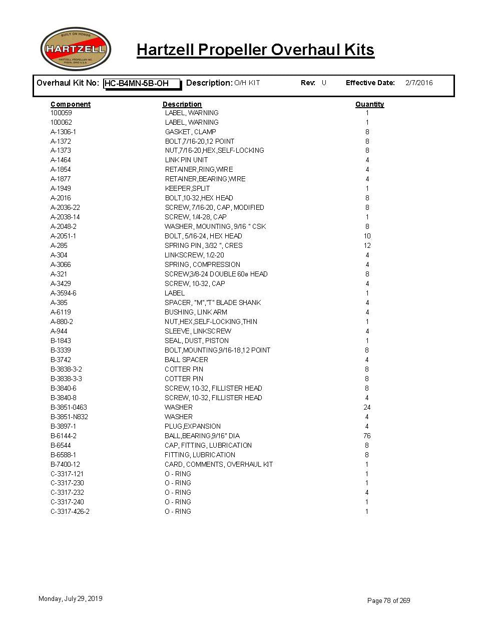 HC-B4MN-5B-OH-HARTZELL-PROPELLER-OVERHAUL-KITS-PAGE-1