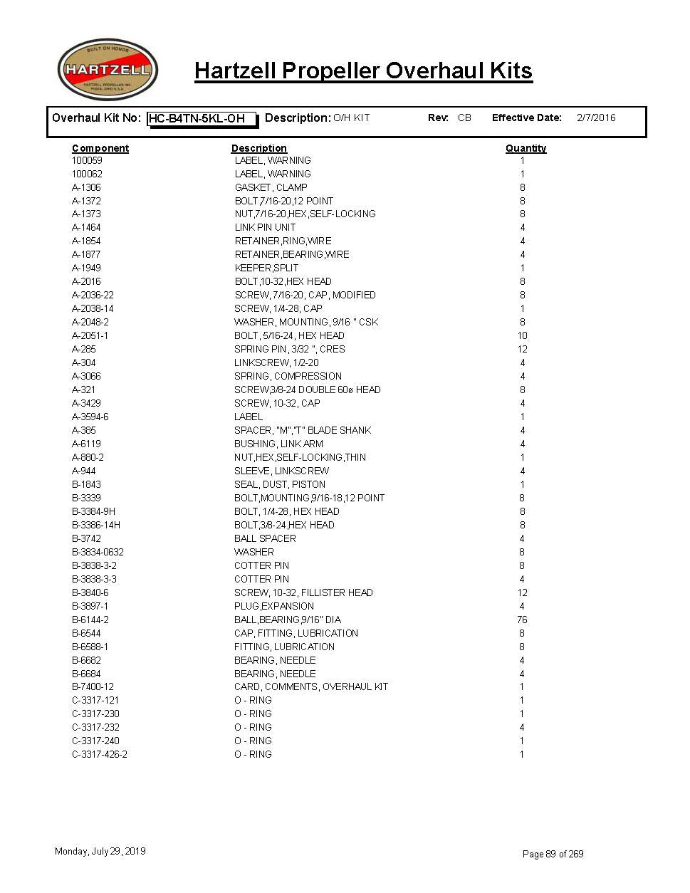 HC-B4TN-5KL-OH-HARTZELL-PROPELLER-OVERHAUL-KITS-PAGE-1