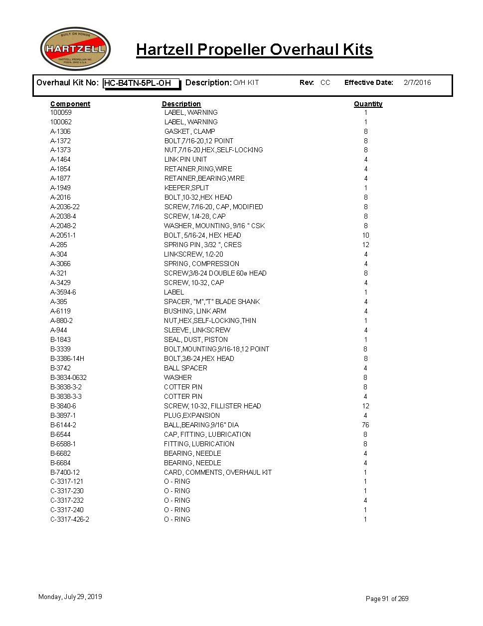 HC-B4TN-5PL-OH-HARTZELL-PROPELLER-OVERHAUL-KITS-PAGE-1