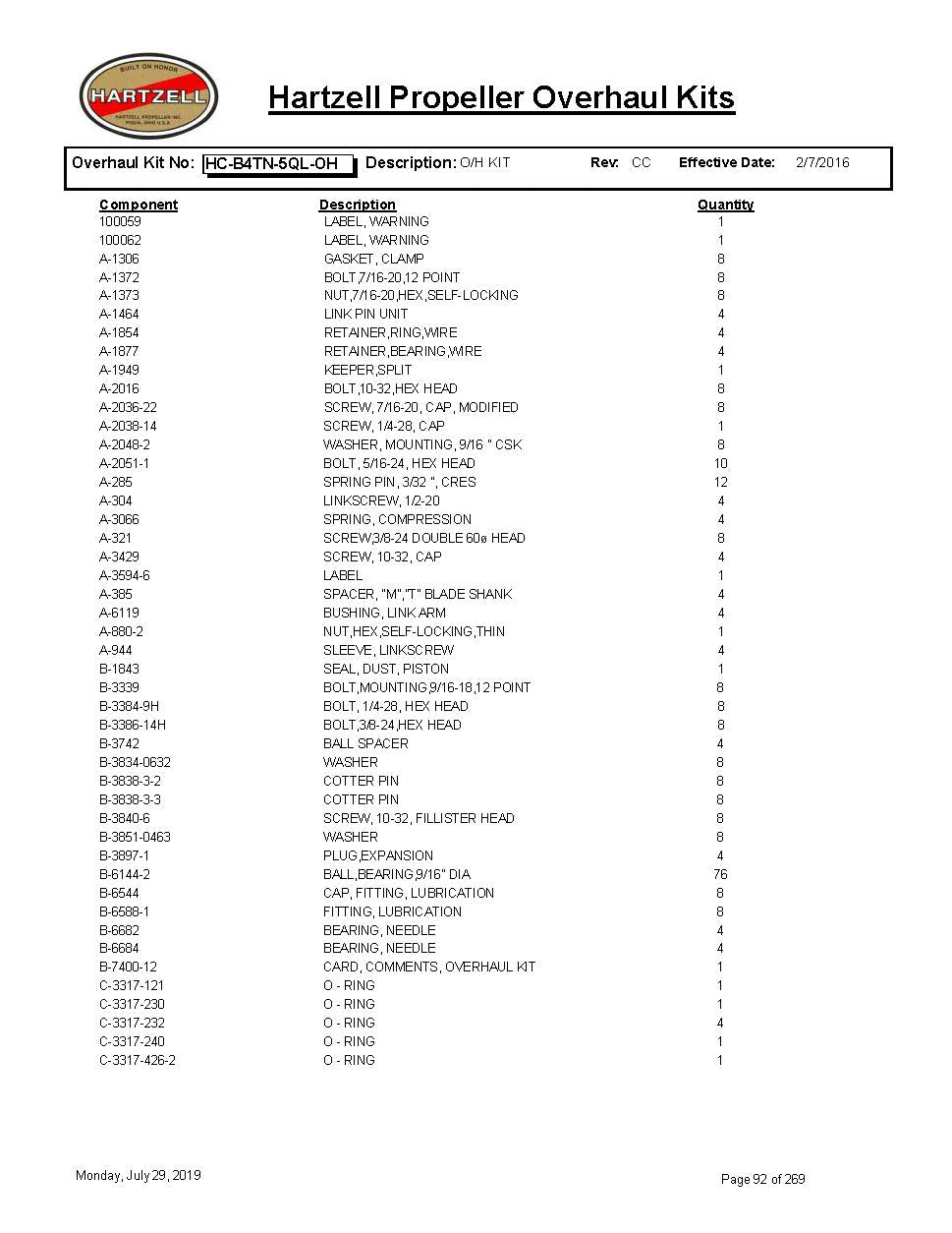 HC-B4TN-5QL-OH-HARTZELL-PROPELLER-OVERHAUL-KITS-PAGE-1