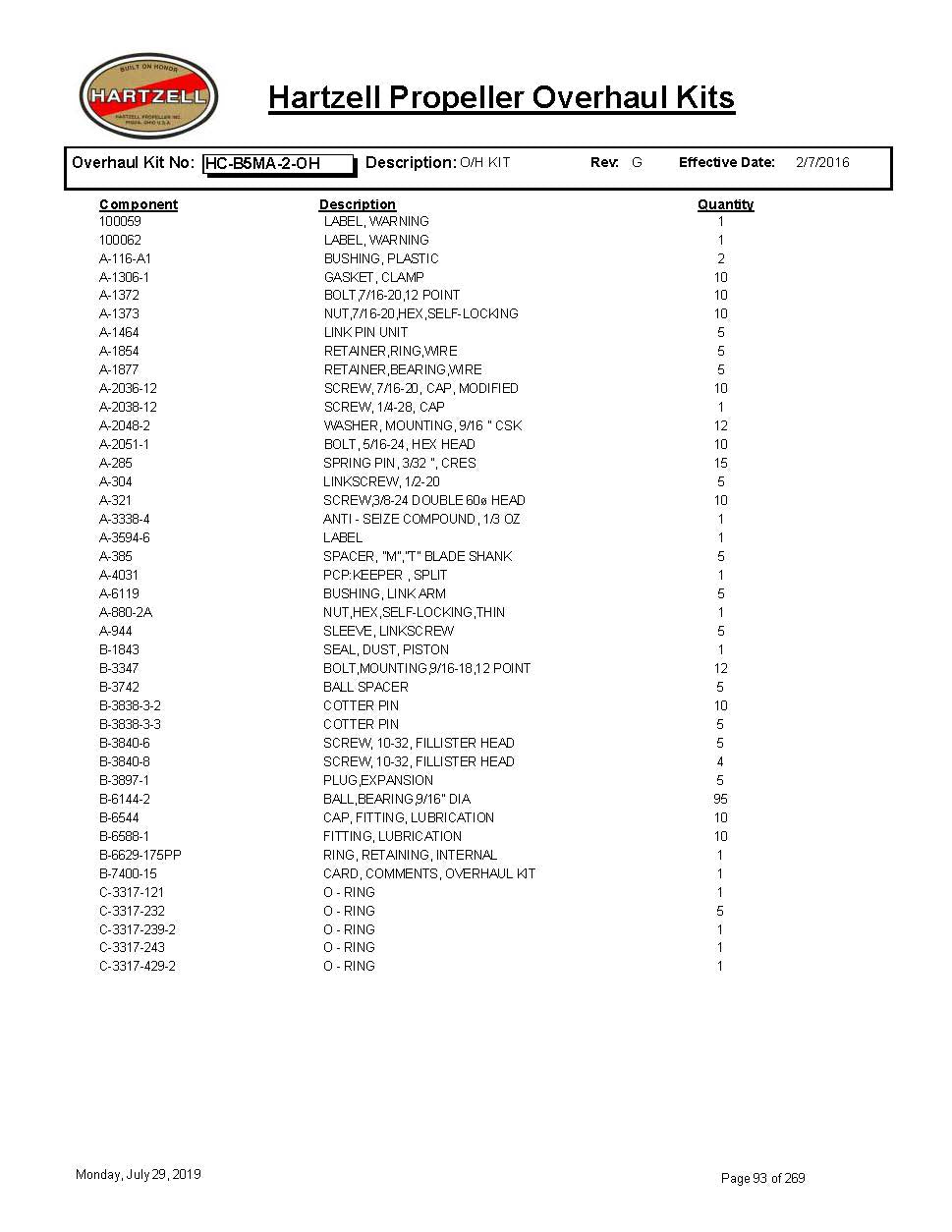 HC-B5MA-2-OH-HARTZELL-PROPELLER-OVERHAUL-KITS-PAGE-1