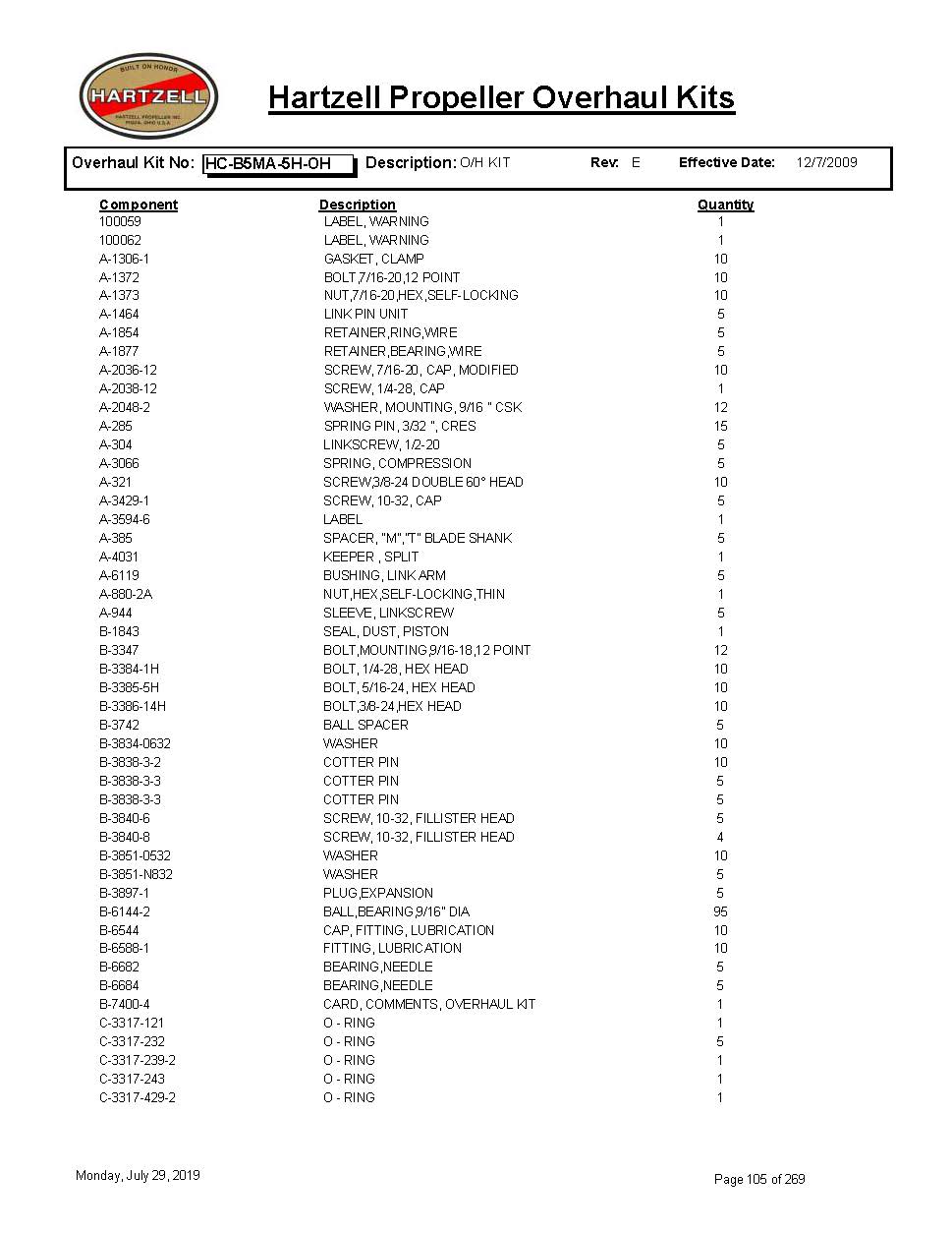HC-B5MA-5H-OH-HARTZELL-PROPELLER-OVERHAUL-KITS-PAGE-1