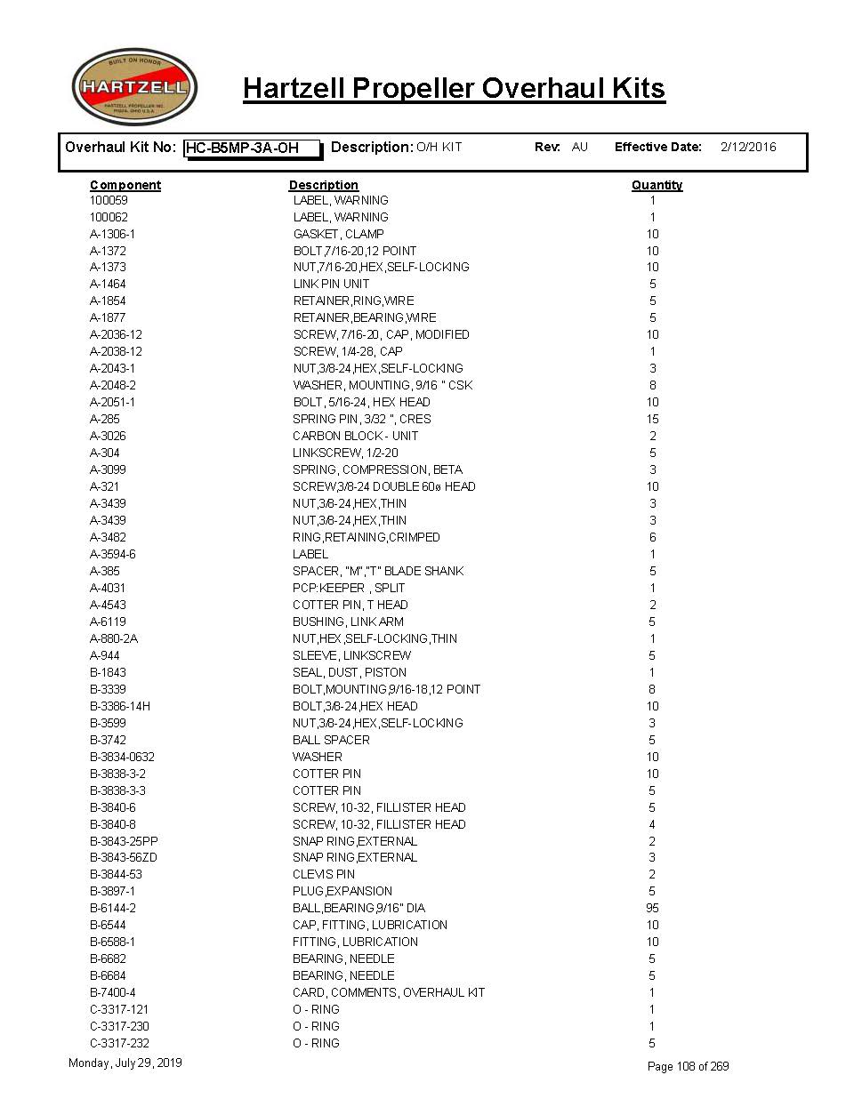 HC-B5MP-3A-OH-HARTZELL-PROPELLER-OVERHAUL-KITS-PAGE-1