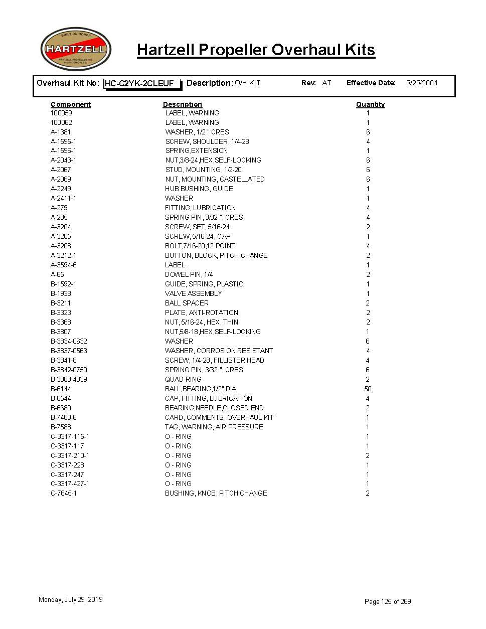 HC-C2YK-2CLEUF-HARTZELL-PROPELLER-OVERHAUL-KITS-PAGE-1