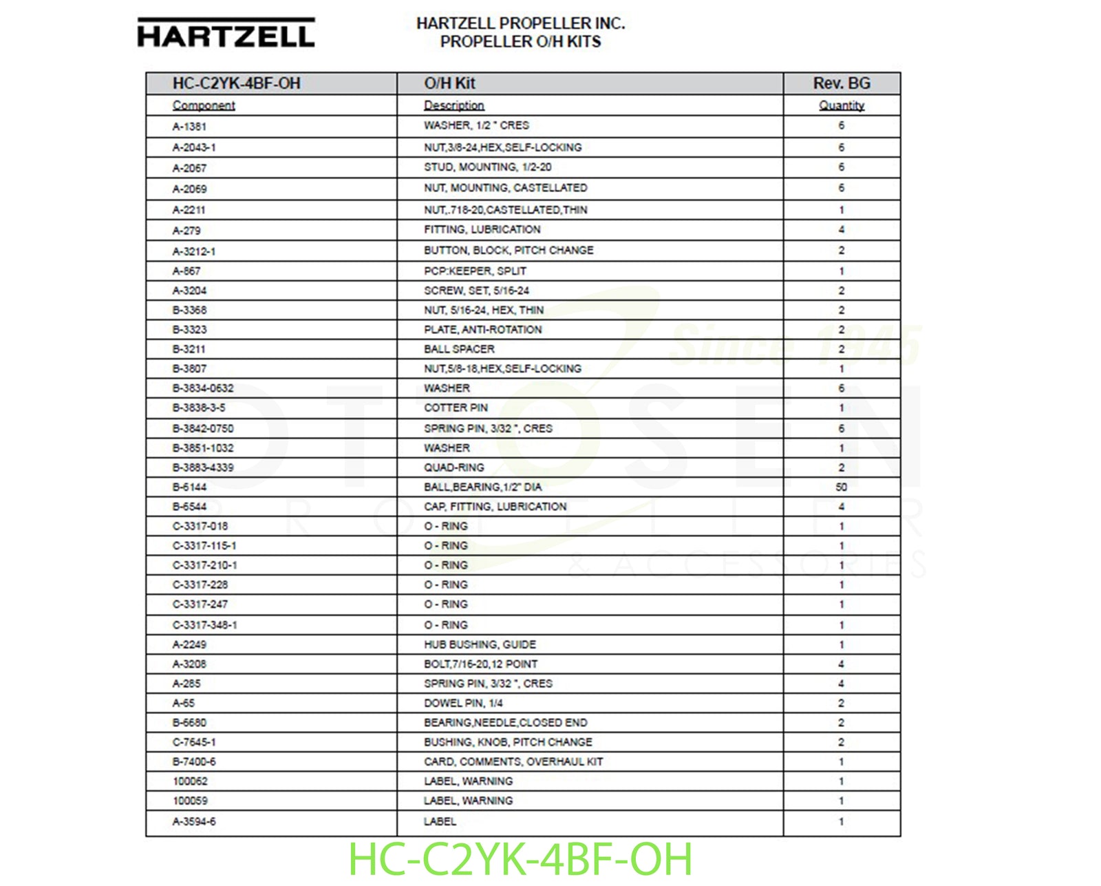 HC-C2YK-4BF-OH-HARTZELL-PROPELLER-OVERHAUL-KIT