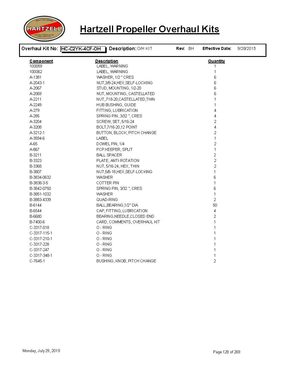 HC-C2YK-4CF-OH-HARTZELL-PROPELLER-OVERHAUL-KITS-PAGE-1