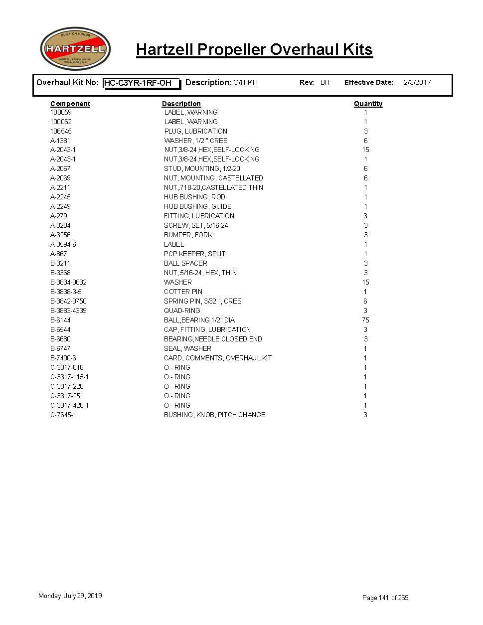 HC-C3YR-1RF-OH-HARTZELL-PROPELLER-OVERHAUL-KITS-PAGE-1