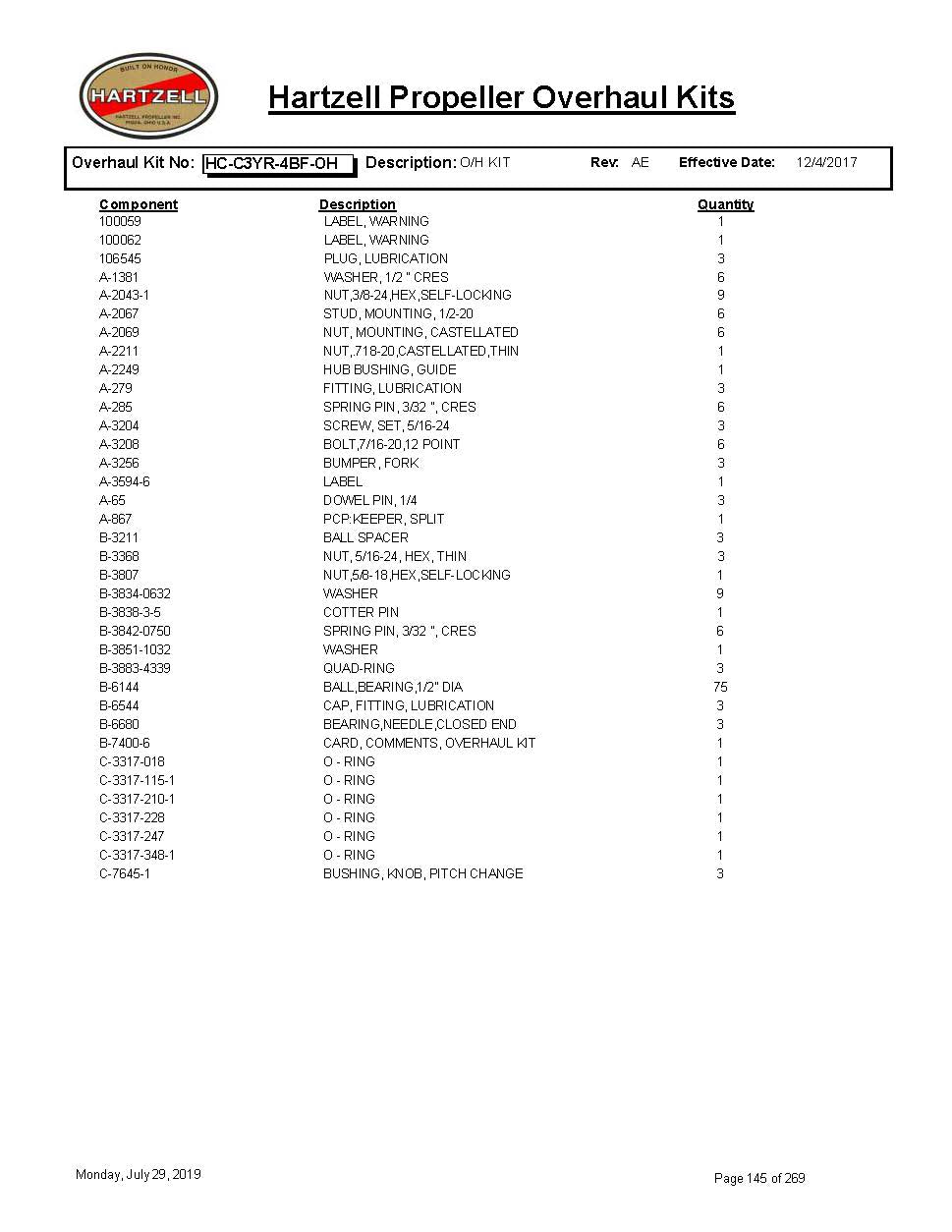 HC-C3YR-4BF-OH-HARTZELL-PROPELLER-OVERHAUL-KITS-PAGE-1