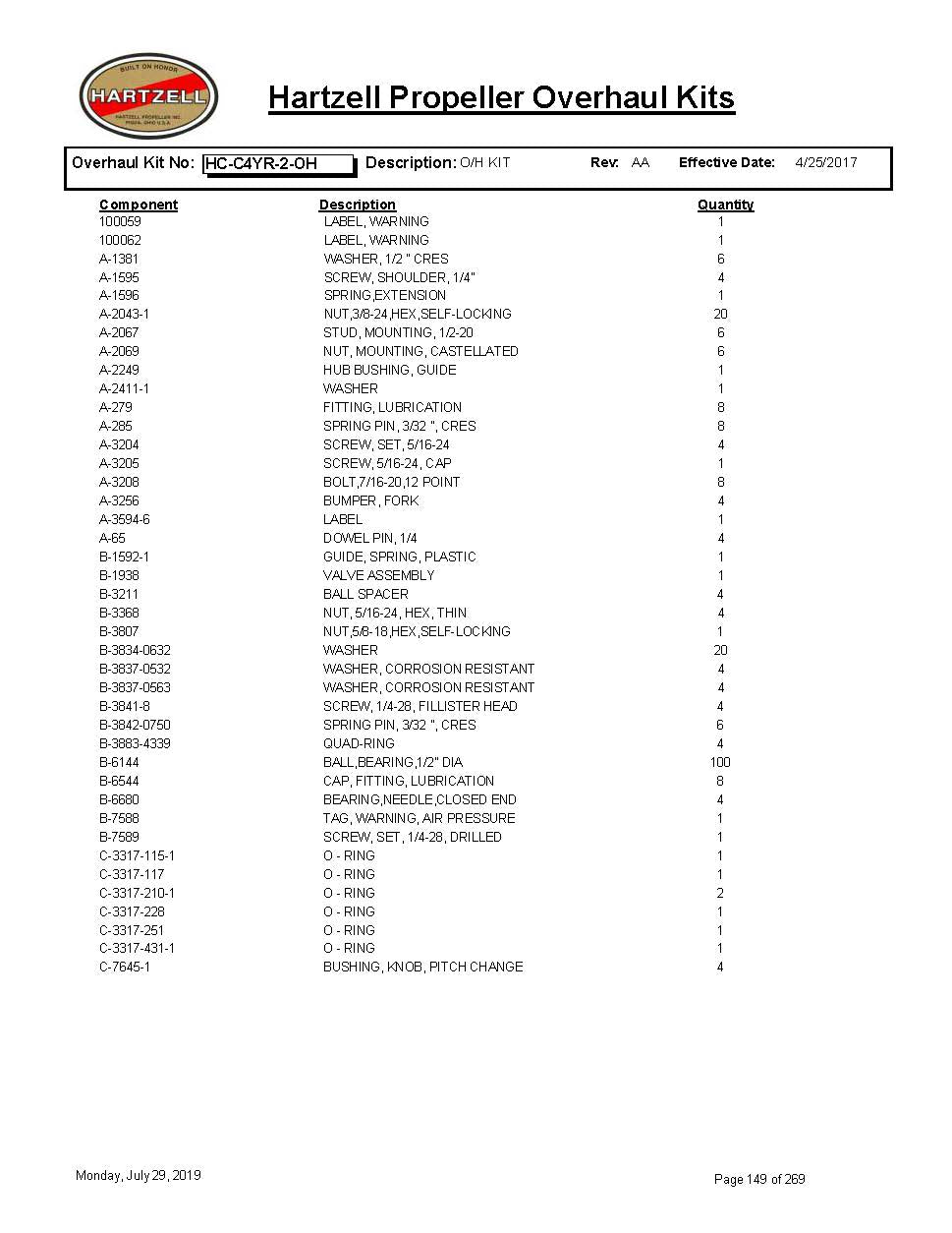 HC-C4YR-2-OH-HARTZELL-PROPELLER-OVERHAUL-KITS-PAGE-1
