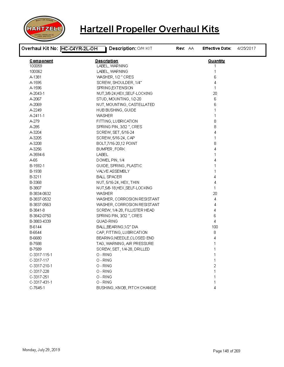 HC-C4YR-2L-OH-HARTZELL-PROPELLER-OVERHAUL-KITS-PAGE-1