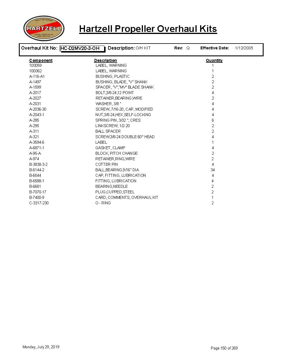 HC-D2MV20-3-OH-HARTZELL-PROPELLER-OVERHAUL-KITS-PAGE-1