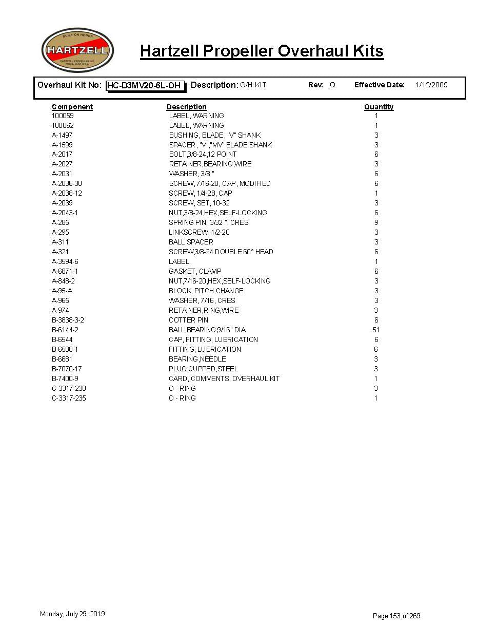 HC-D3MV20-6L-OH-HARTZELL-PROPELLER-OVERHAUL-KITS-PAGE-1