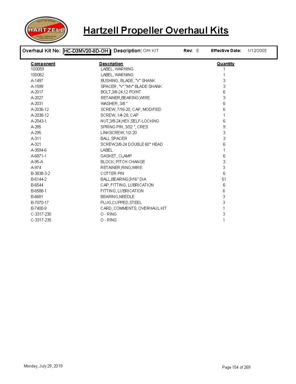 HC-D3MV20-8D-OH-HARTZELL-PROPELLER-OVERHAUL-KITS-PAGE-1