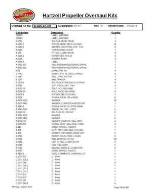 HC-D4N-2A-OH-HARTZELL-PROPELLER-OVERHAUL-KITS-PAGE-1